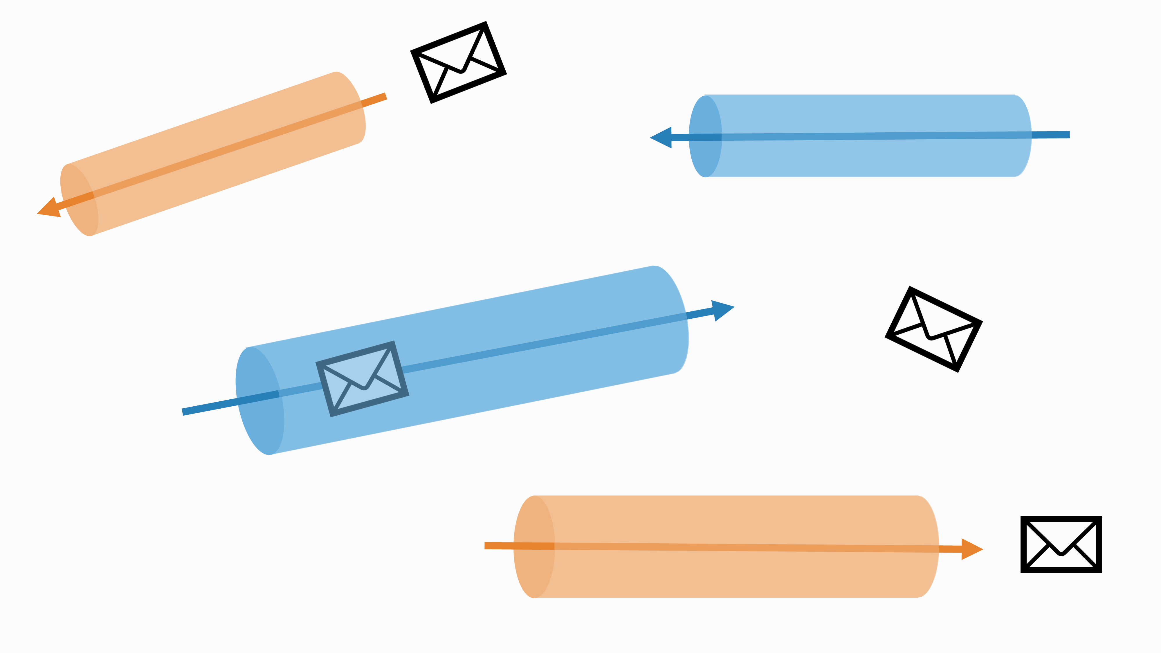 Unidata microlearning image